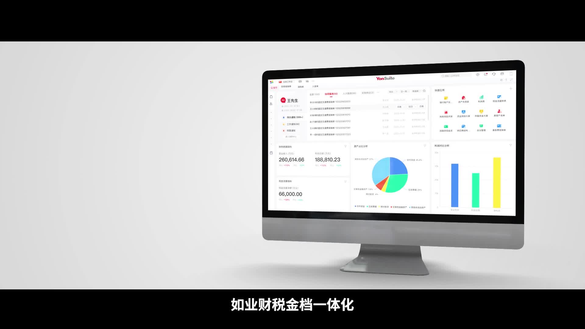 YS业财票税一体化数智飞轮