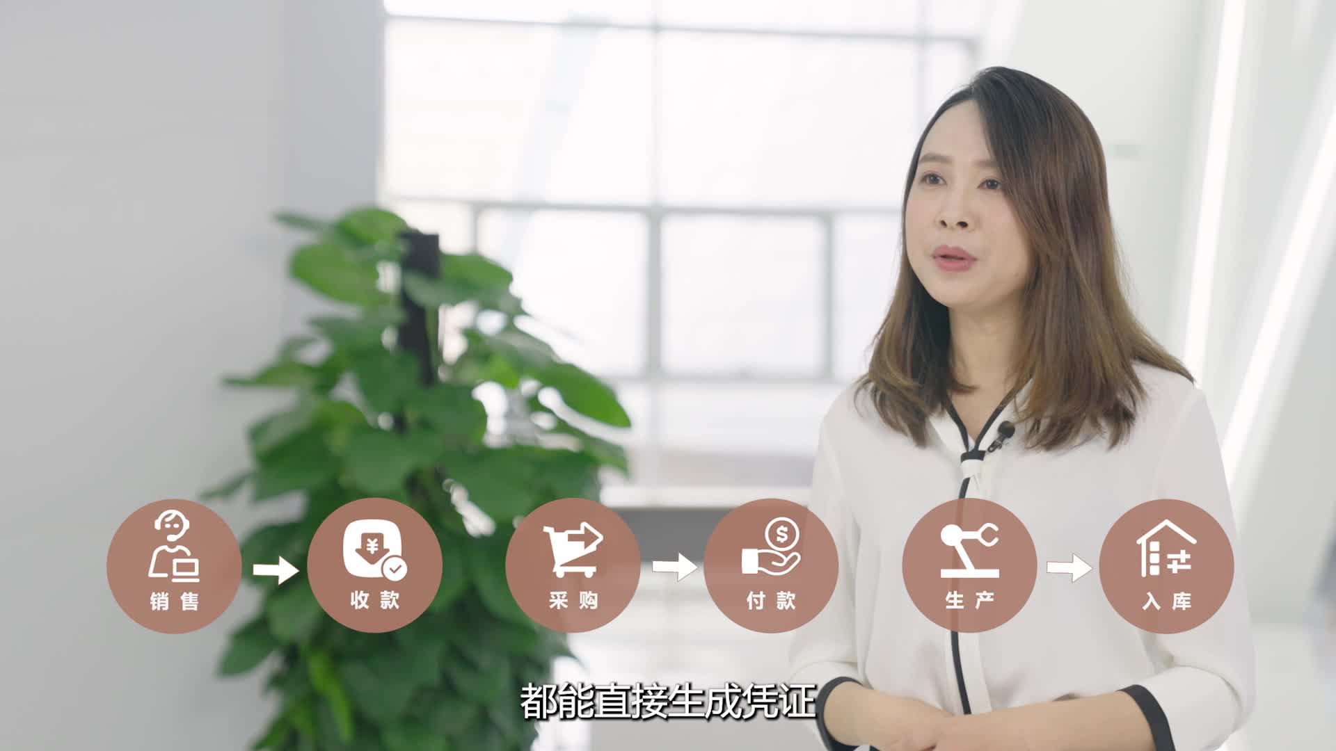 06业财税金档一体化全场景-U8 cloud