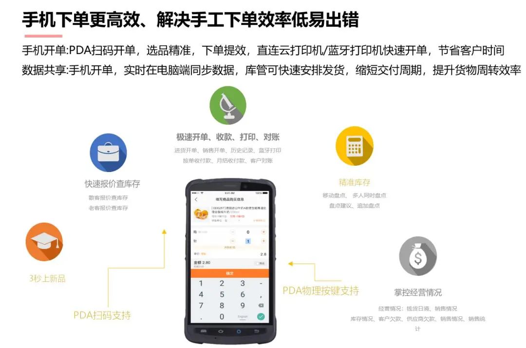 ERP系统真是“吃力不讨好”的鸡肋吗？中小企业到底要不要上？