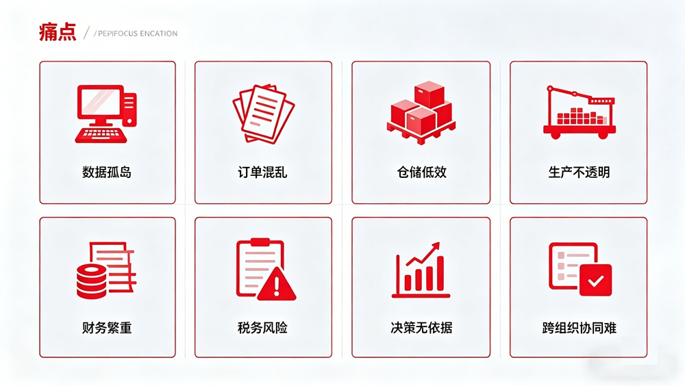 电商数字化转型配图方案改.jpg